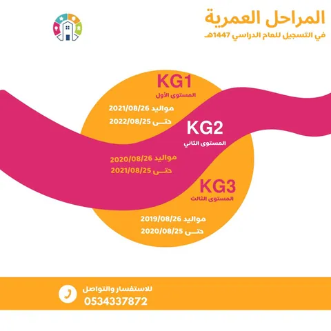 روضة قوات الأمن الخاصة — photo 3