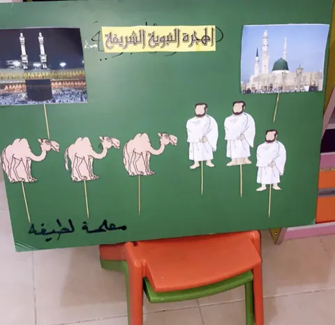 مركز سنابل الخير لتعليم القرآن الكريم — photo 2