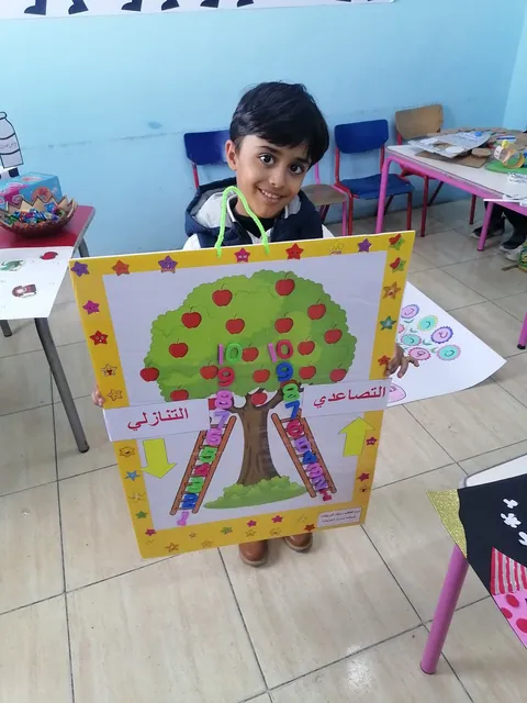 AlNash'a AlSalih School — photo 5