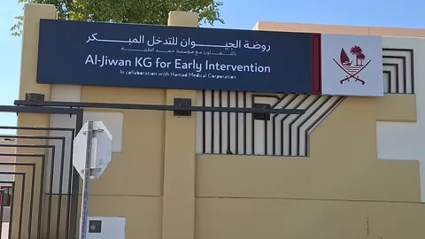 Al Heedaya Kindergarten for Special Needs — photo 3