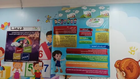 Jil Almustaqbal Kindergarten — photo 3