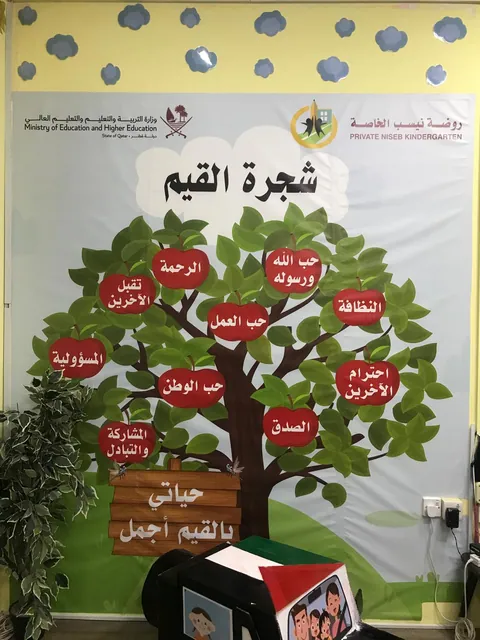 روضة نيصاب الخاصة، الدوحة — photo 4