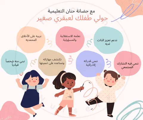 حضانة وروضة حنان — photo 5
