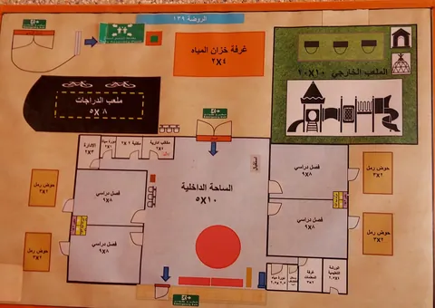 الروضة التاسعة والثلاثون بعد المائة 139 — photo 6