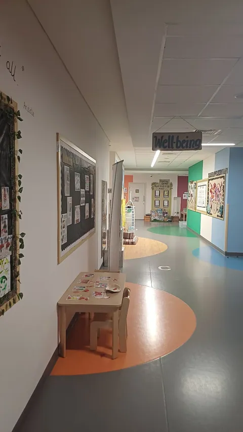 Kent Nursery Dubai — photo 5