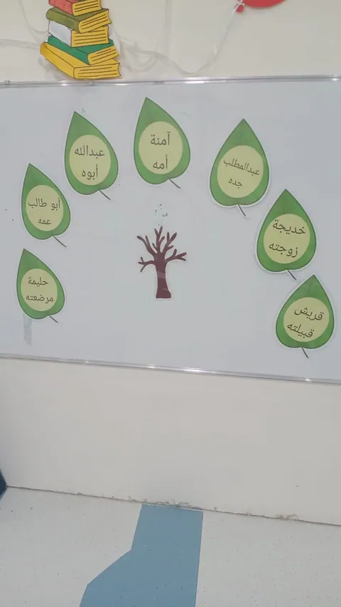 حضانة كاراكاس — photo 2