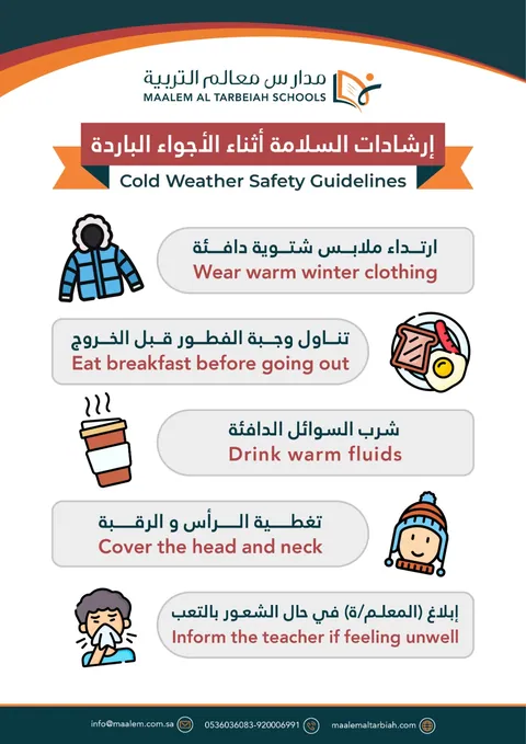 روضة شرق الاحتراف الأهلية — photo 6
